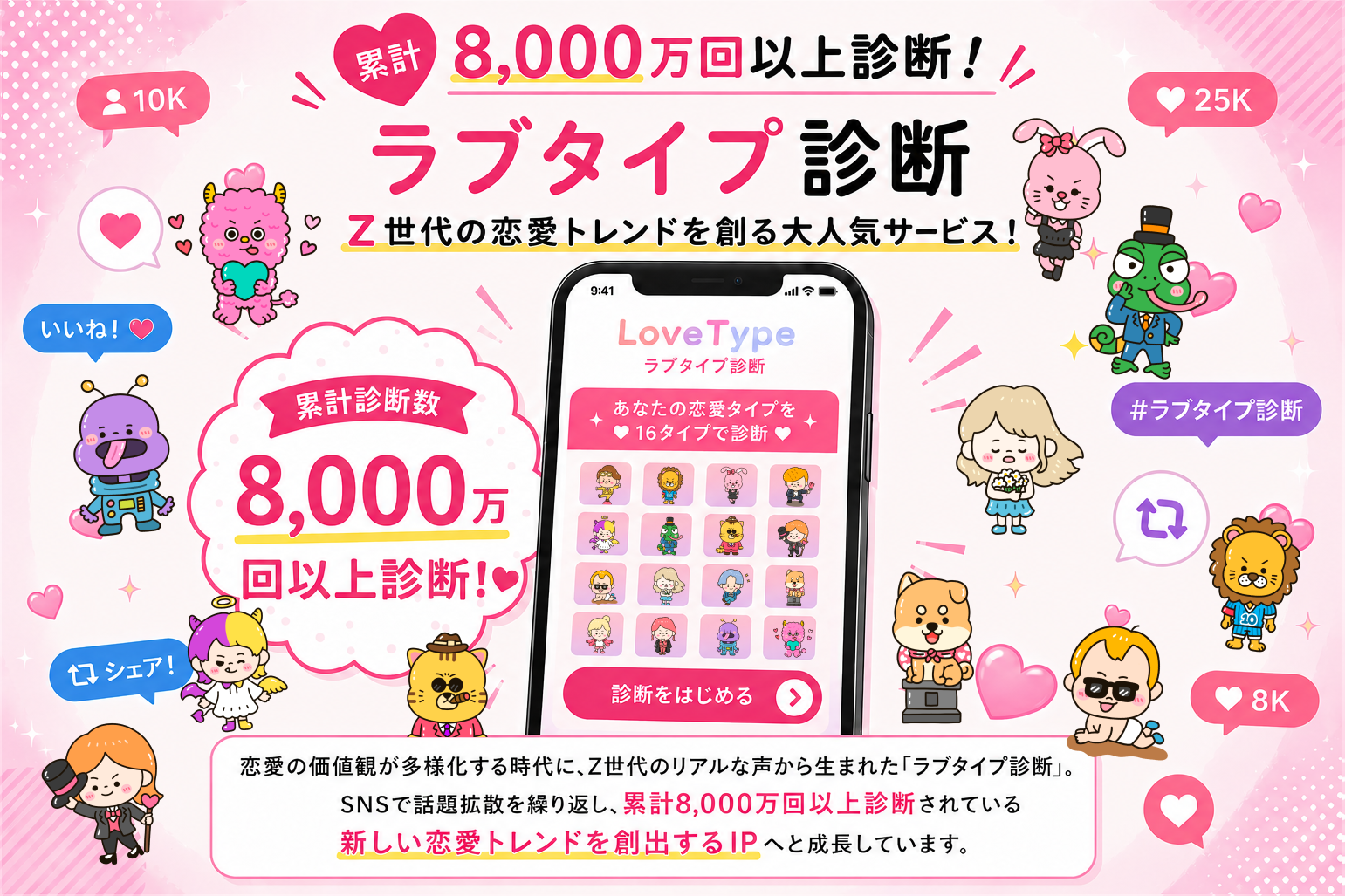 次世代エンタメIPの未来へ